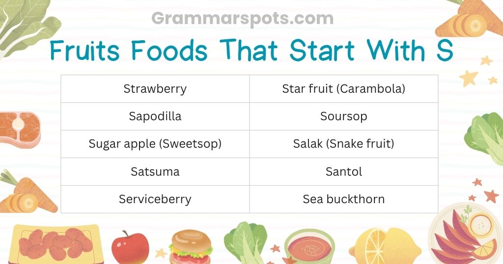 Fruits Foods That Start With S