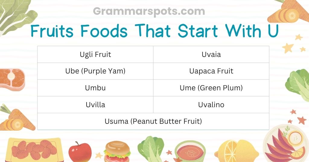 Fruits Foods That Start With U