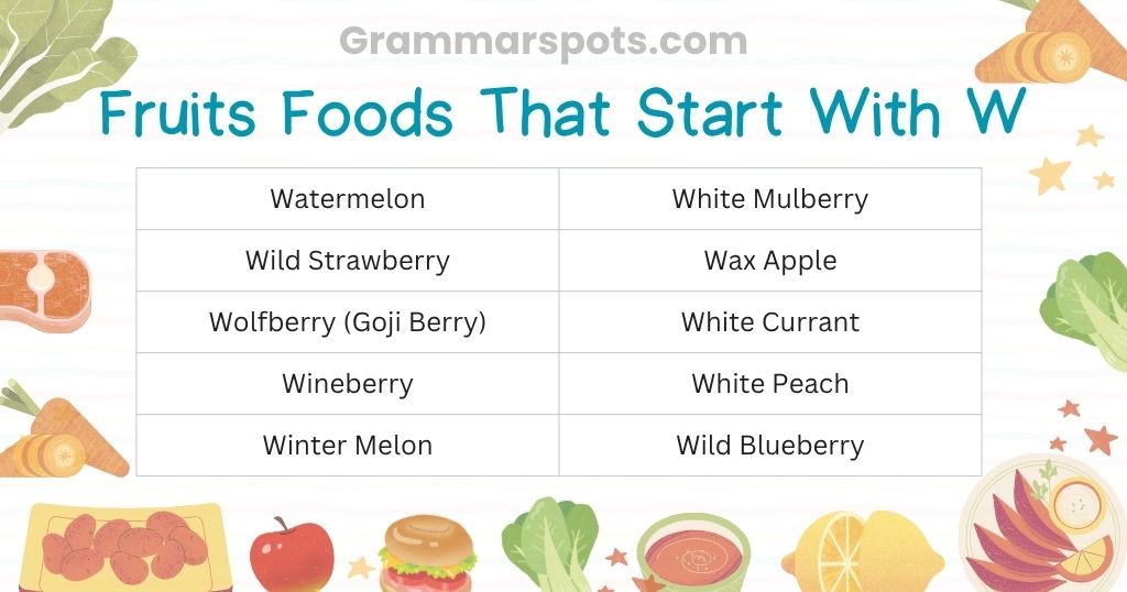 Fruits Foods That Start With W