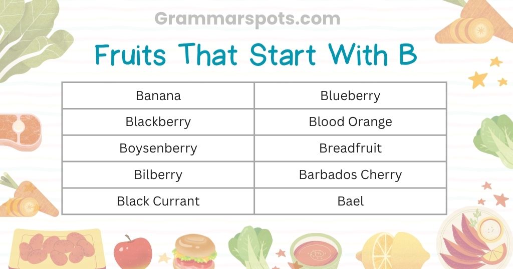 Fruits That Start With B