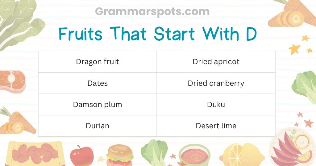 Fruits That Start With D