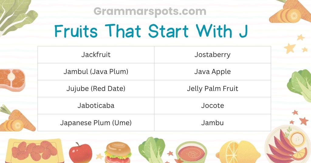 Fruits That Start With J
