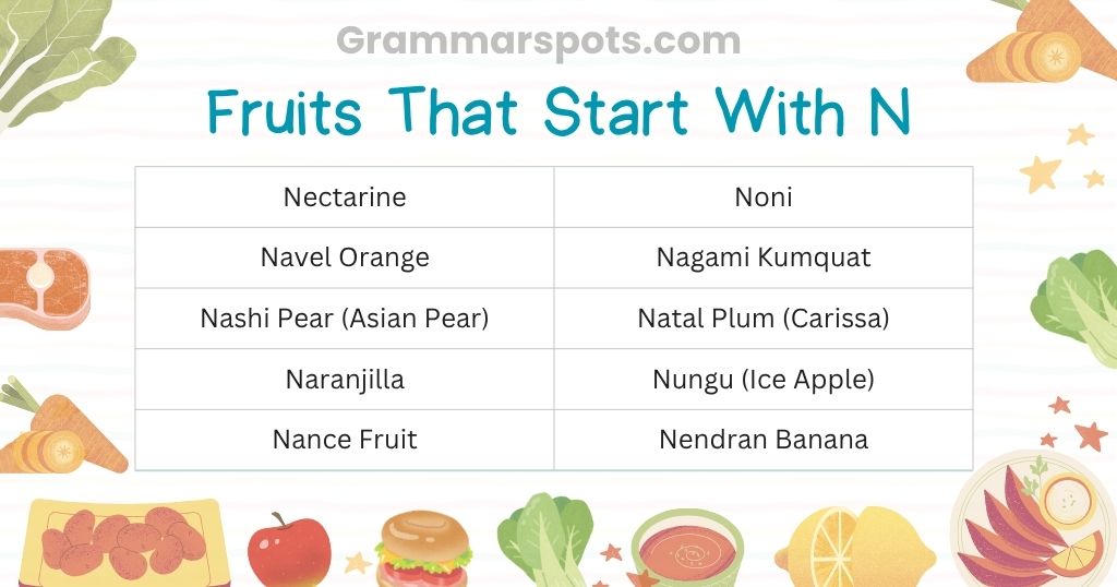 Fruits That Start With N