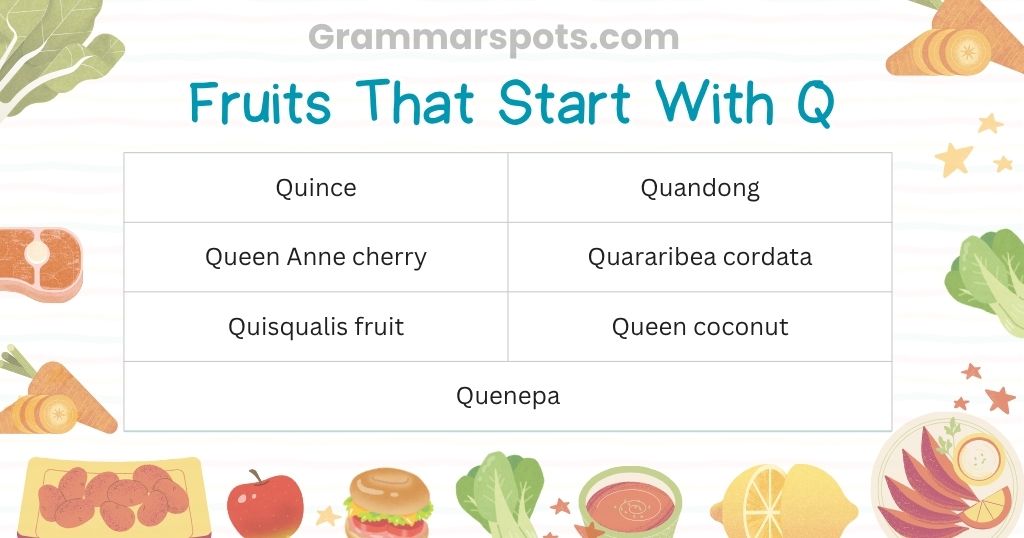 Fruits That Start With Q