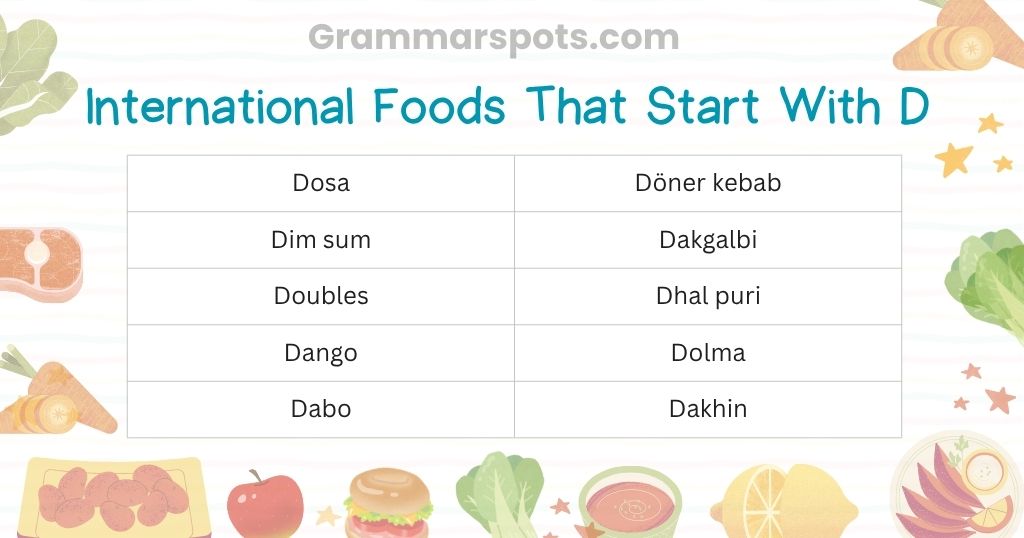 International Foods That Start With D