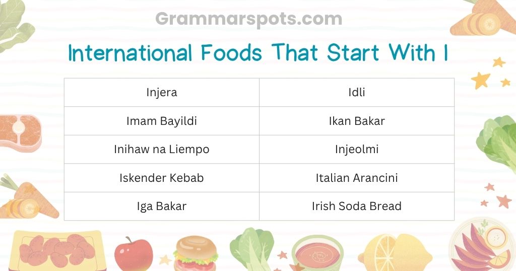 International Foods That Start With I