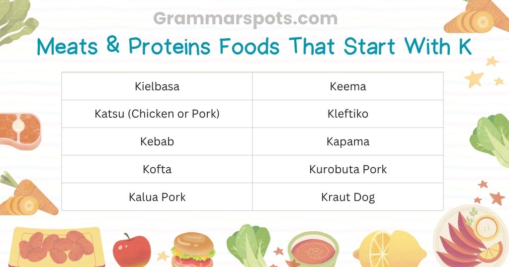 Meats & Proteins Foods That Start With K