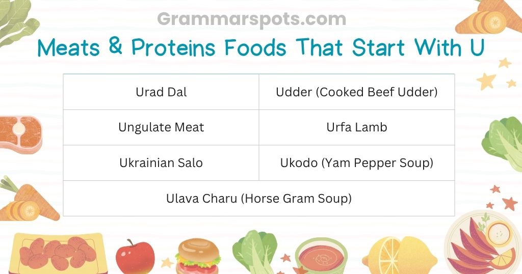 Meats & Proteins Foods That Start With U
