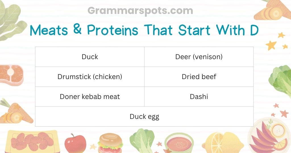 Meats & Proteins That Start With D