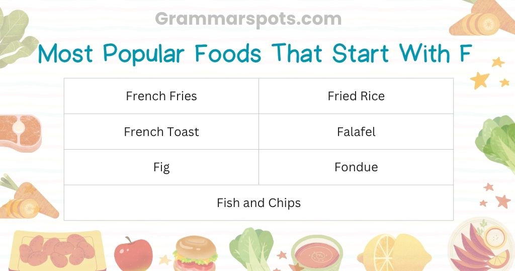 Most Popular Foods That Start With F