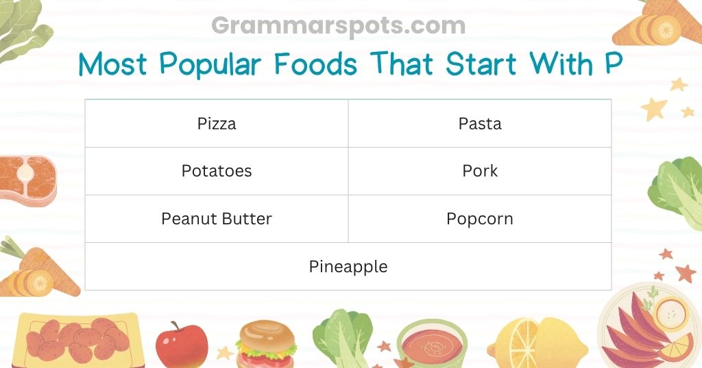 Most Popular Foods That Start With P