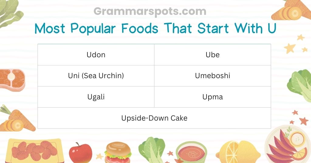 Most Popular Foods That Start With U
