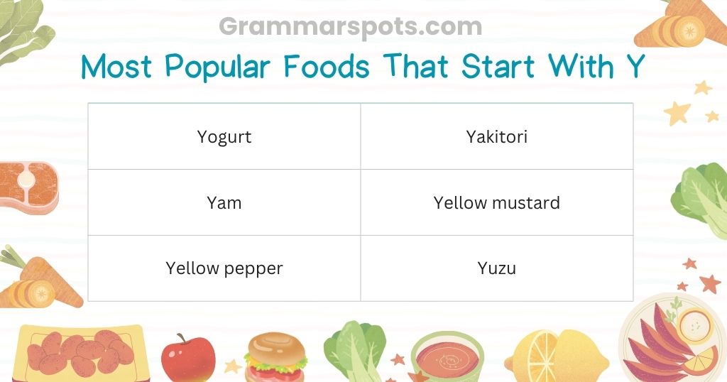 Most Popular Foods That Start With Y