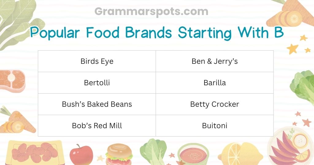 Popular Food Brands Starting With B