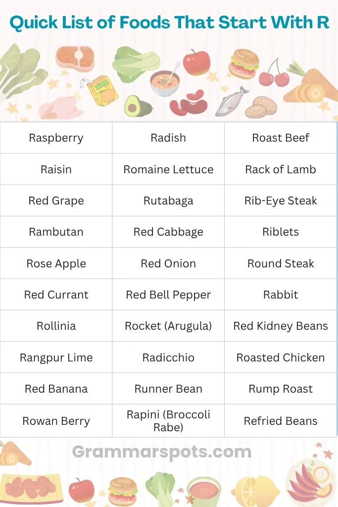 Quick List of Foods That Start With R