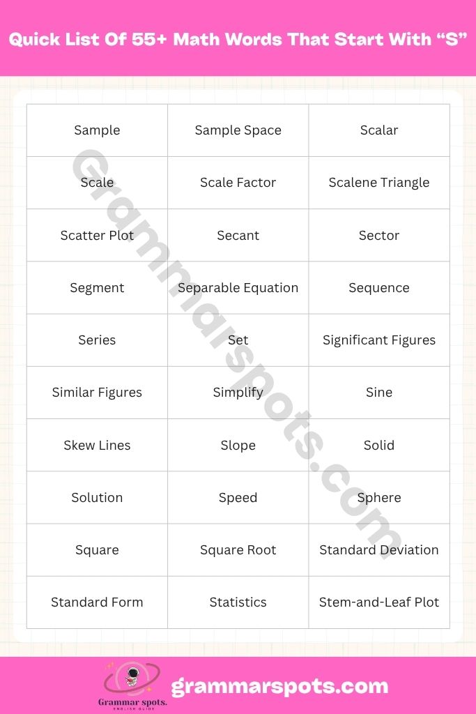 Quick List Of 55+ Math Words That Start With S
