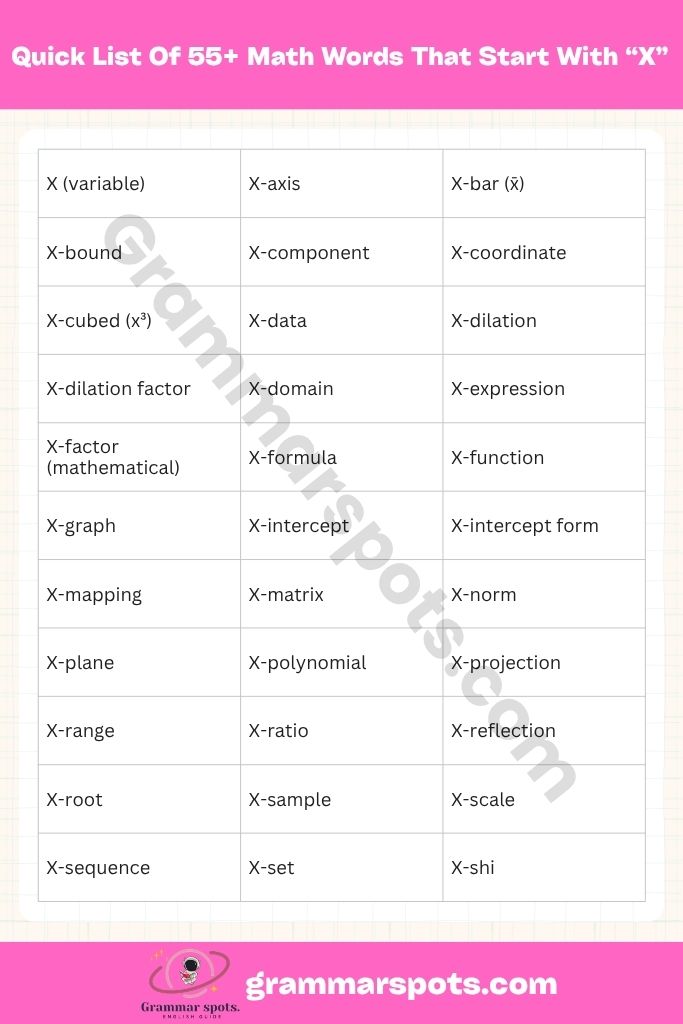 Quick List Of 55+ Math Words That Start With X