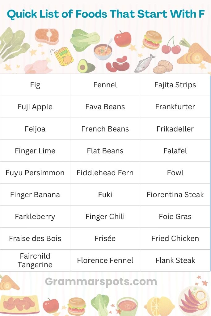 Quick List of Foods That Start With F