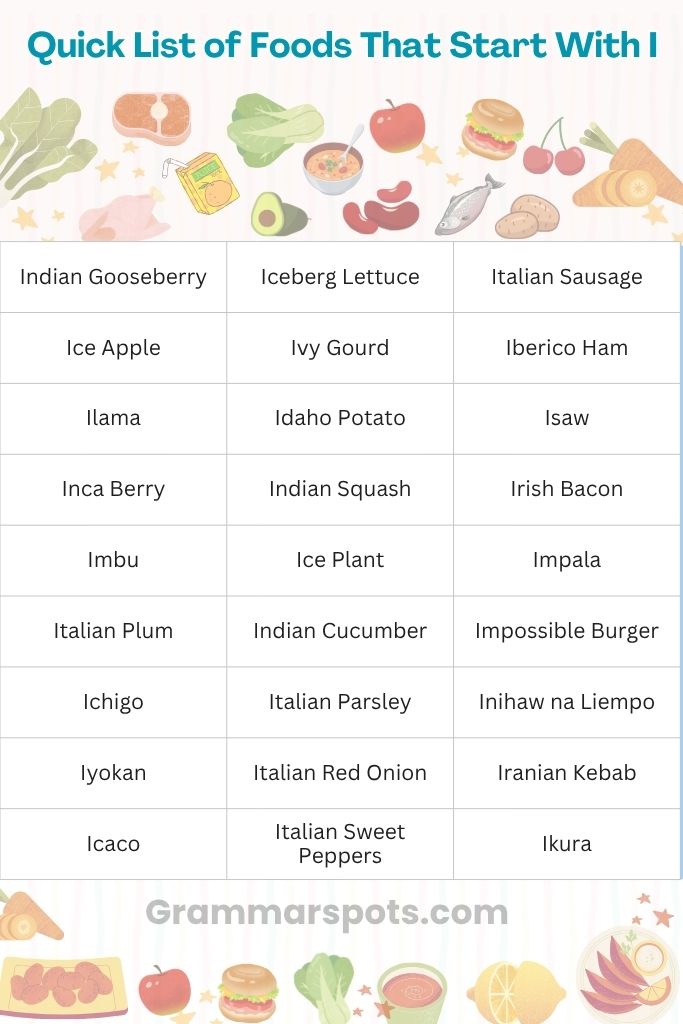 Quick List of Foods That Start With I
