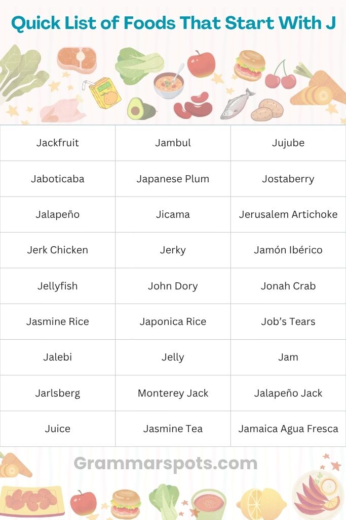 Quick List of Foods That Start With J