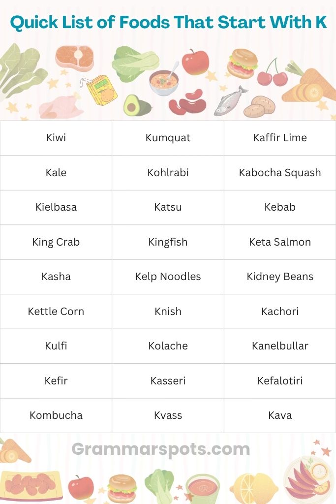 Quick List of Foods That Start With K