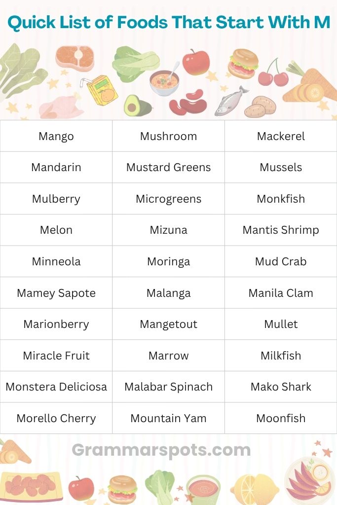 Quick List of Foods That Start With M