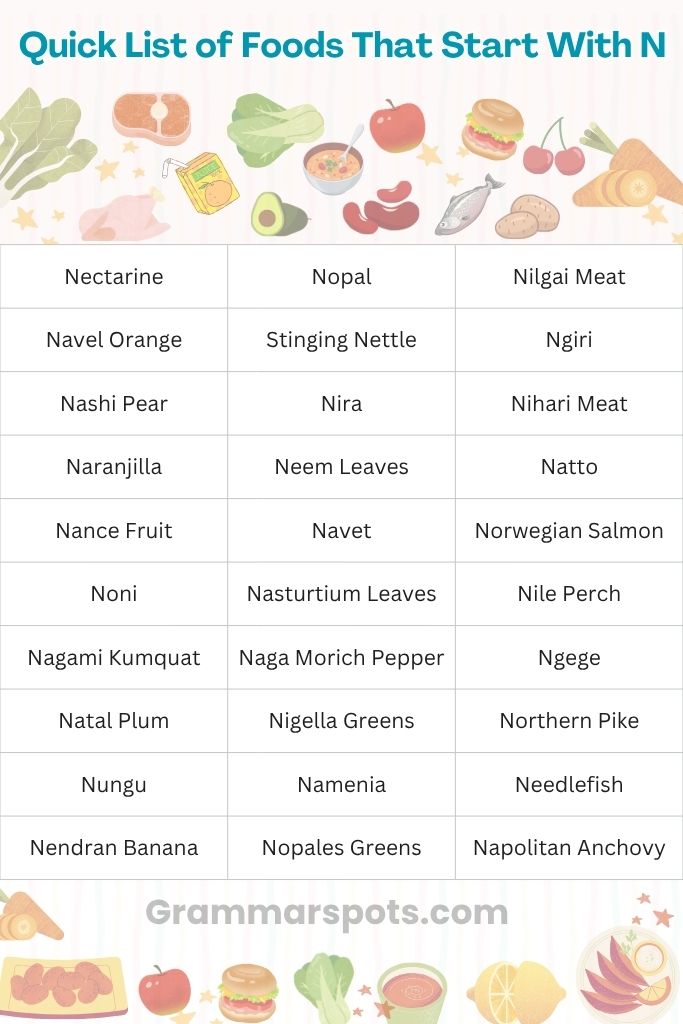 Quick List of Foods That Start With N