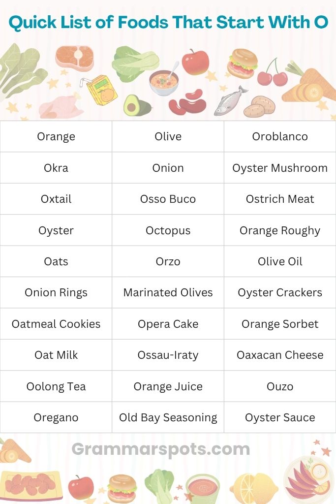 Quick List of Foods That Start With O