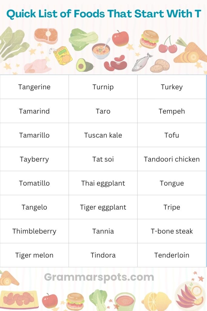 Quick List of Foods That Start With T