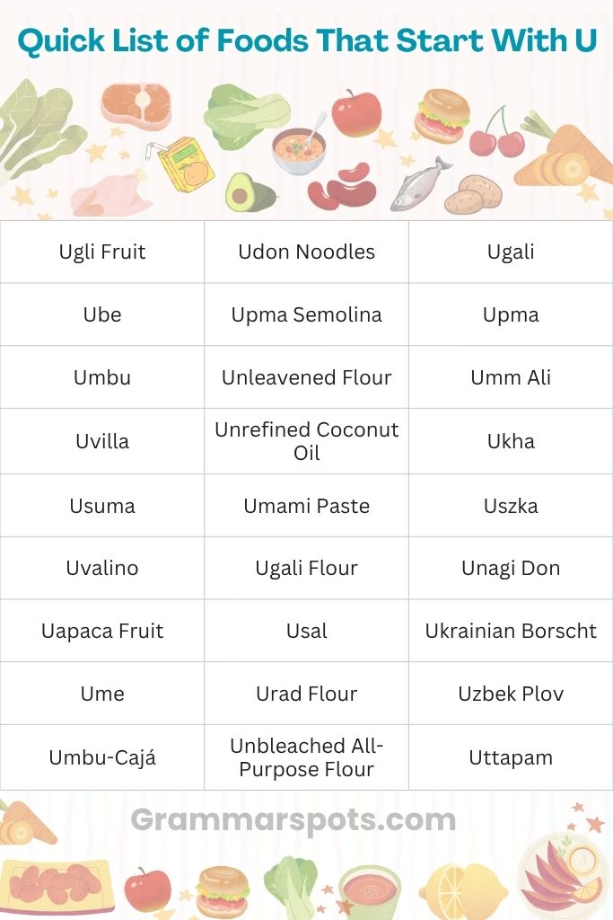 Quick List of Foods That Start With U