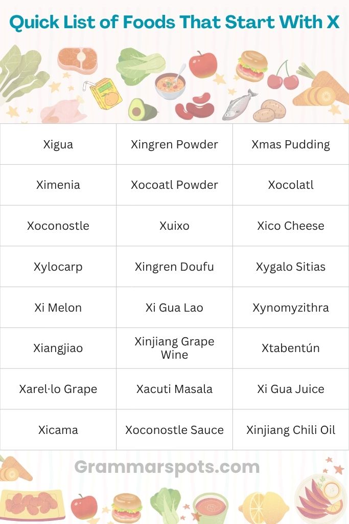 Quick List of Foods That Start With X