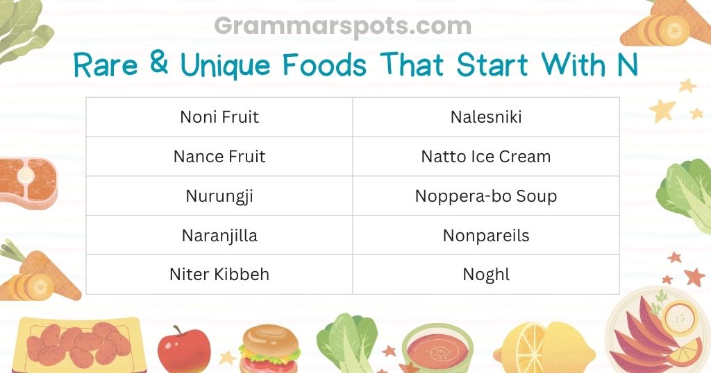 Rare & Unique Foods That Start With N