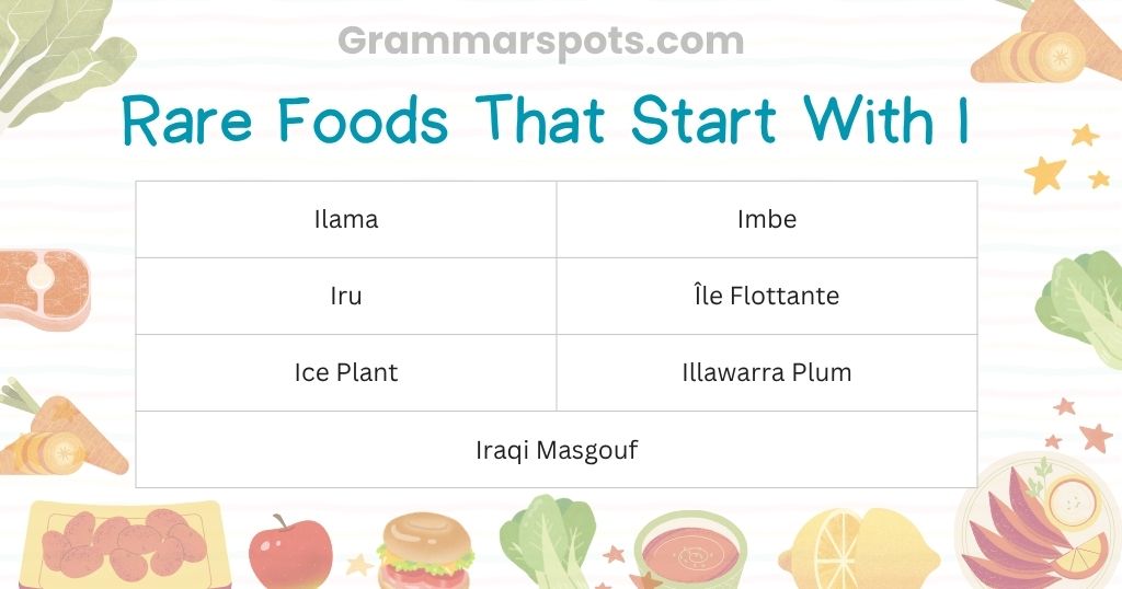 Rare Foods That Start With I