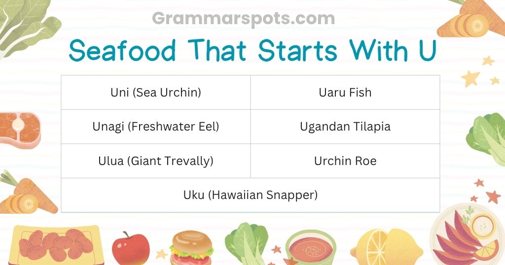 Seafood That Starts With U