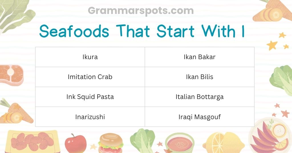 Seafoods That Start With I