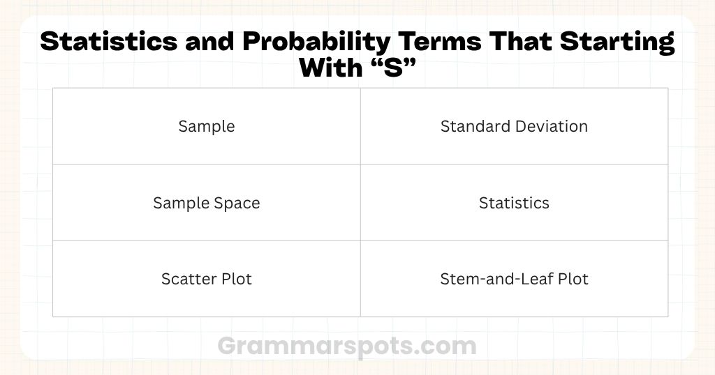 Statistics and Probability Terms That Starting With S