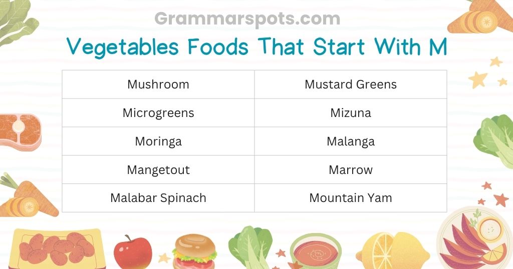 Vegetables Foods That Start With M
