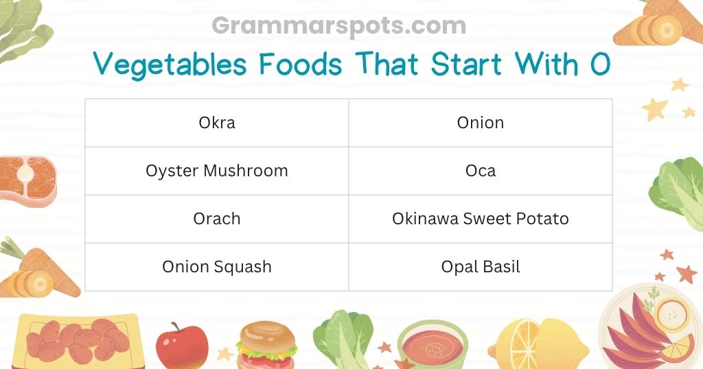 Vegetables Foods That Start With O