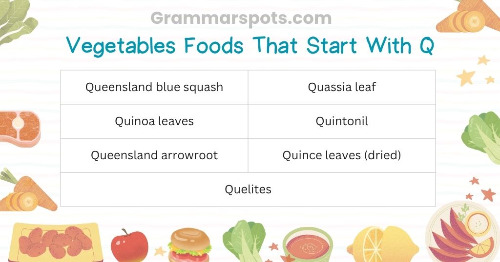 Vegetables Foods That Start With Q