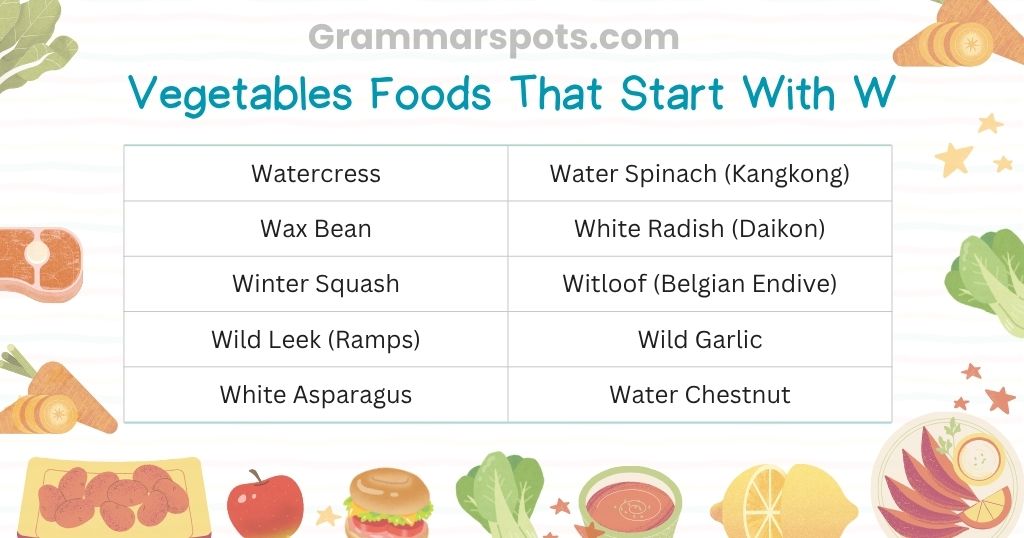 Vegetables Foods That Start With W