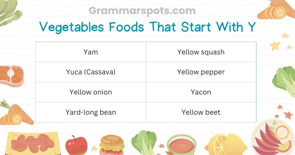 Vegetables Foods That Start With YVegetables Foods That Start With Y