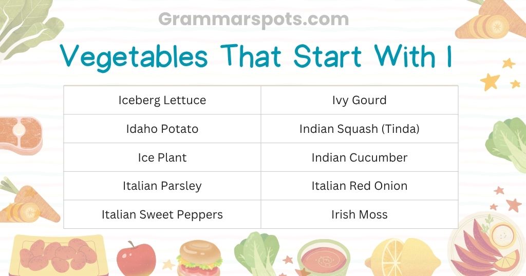 Vegetables That Start With I