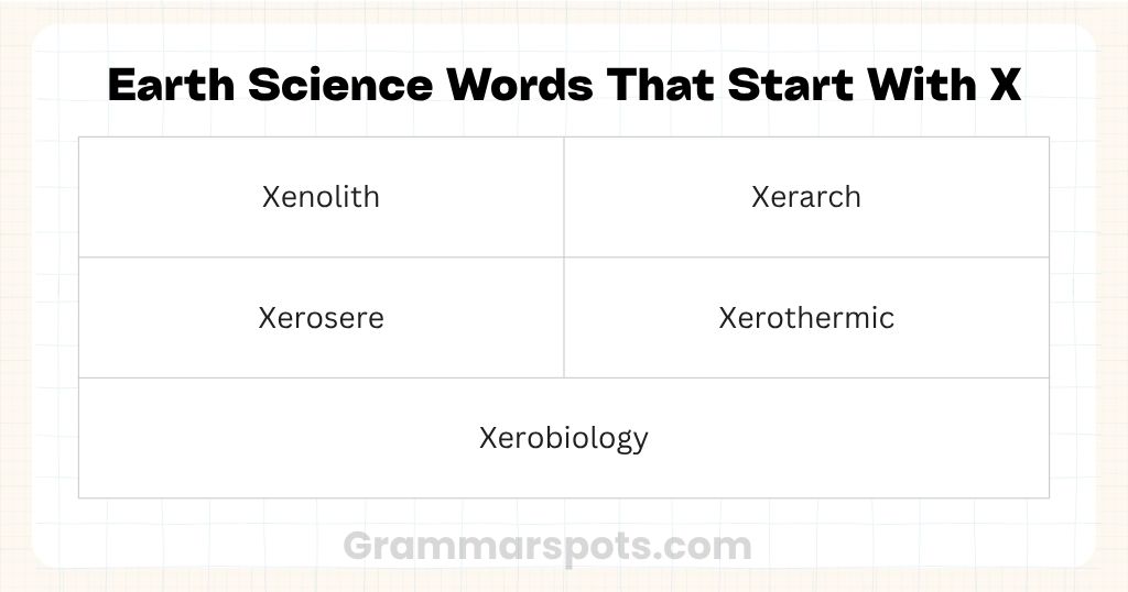 Earth Science Words That Start With X