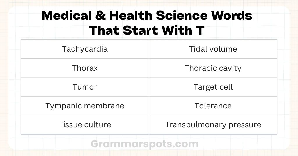 Medical & Health Science Words That Start With T
