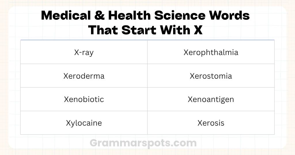 Medical & Health Science Words That Start With X