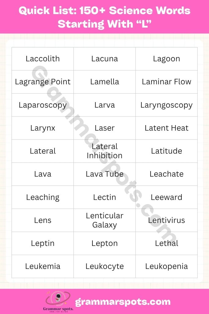 Quick List of Science Words Starting With L