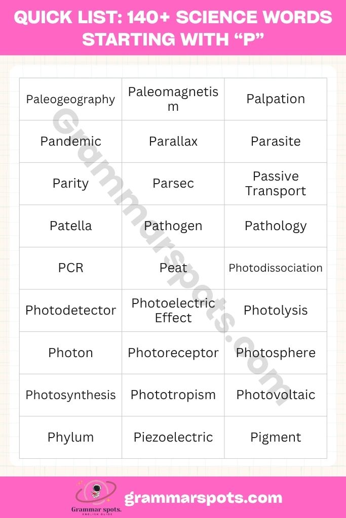 Quick List of Science Words Starting With P