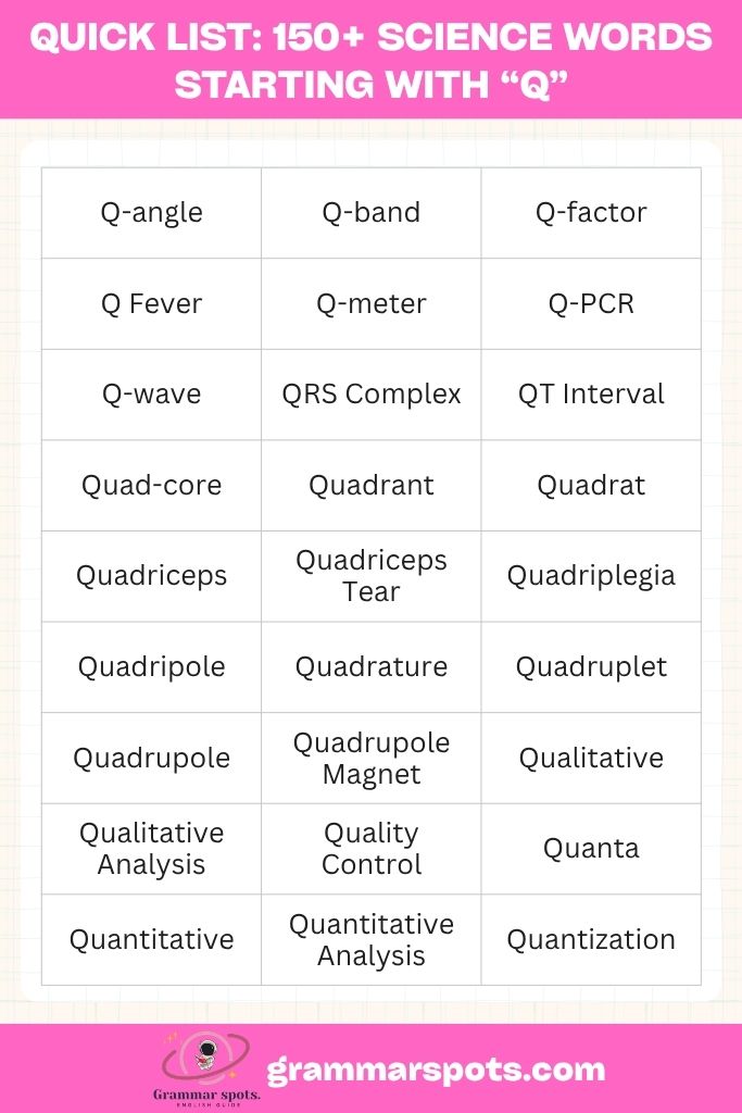Quick List of Science Words Starting With Q