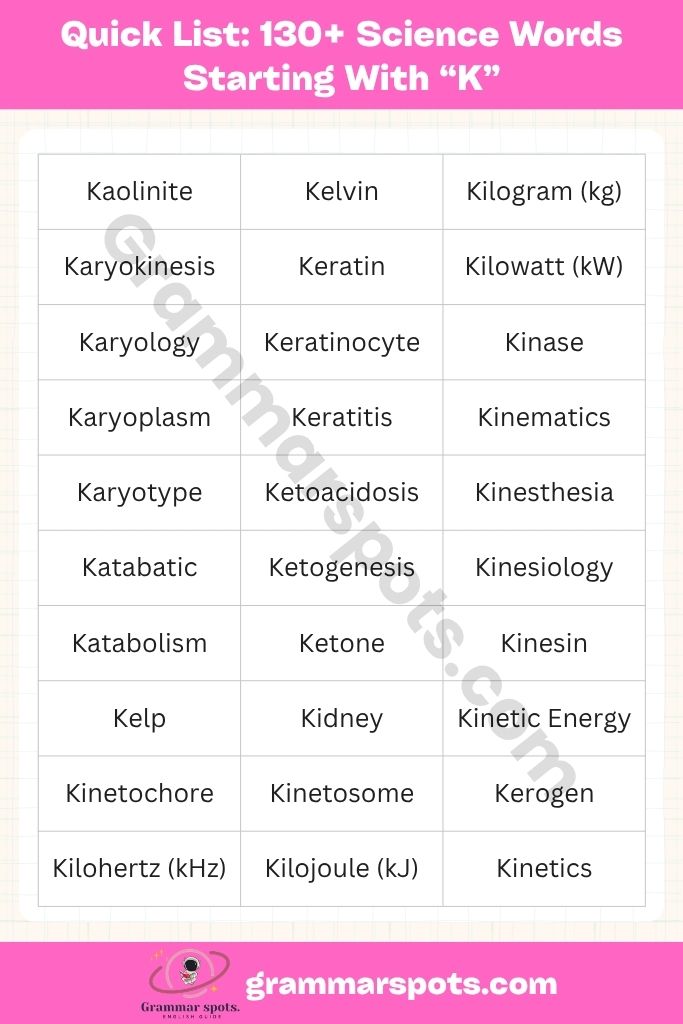 Quick List of 130+ Science Words That Start With K