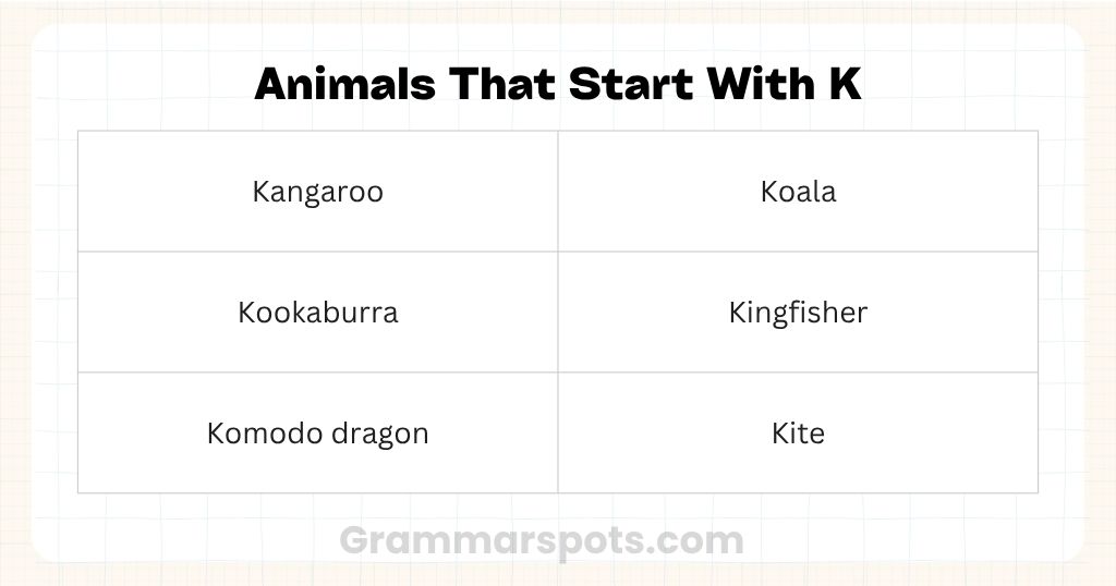 Animals That Start With K